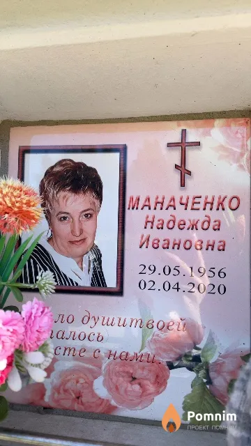 Маначенко Надежда Ивановна