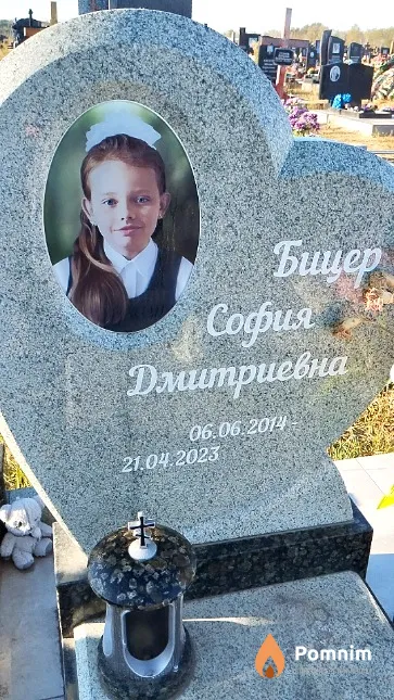 Бицер София Дмитриевна