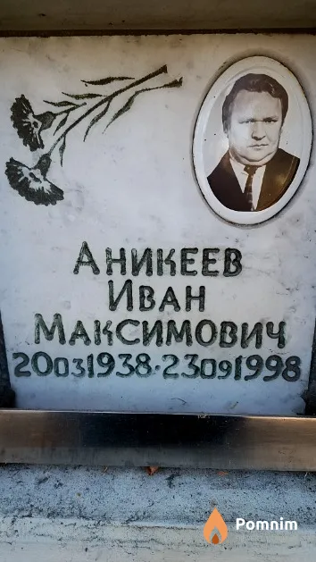 Аникеев Иван Максимович