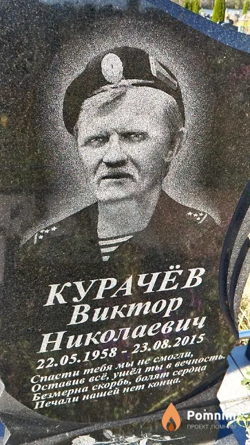 Курачёв Виктор Николаевич