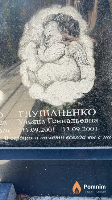 Глушаненко Ульяна Геннадьевна