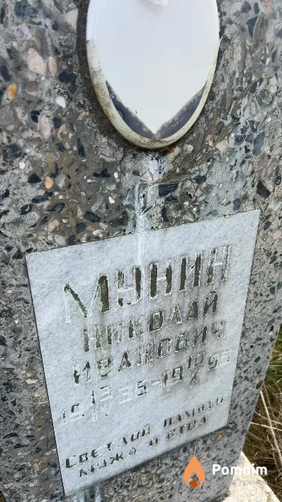 Мунин Николай Иванович