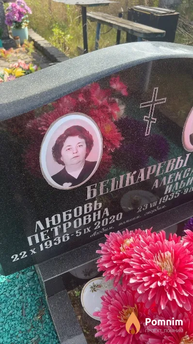 Бешкарева Любовь Петровна