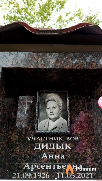 Дидык Анна Арсентьевна
