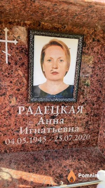 Радецкая Анна Игнатьевна