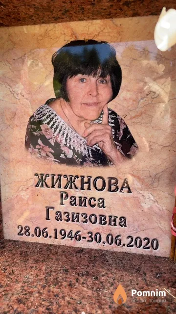 Жижнова Раиса Газизовна