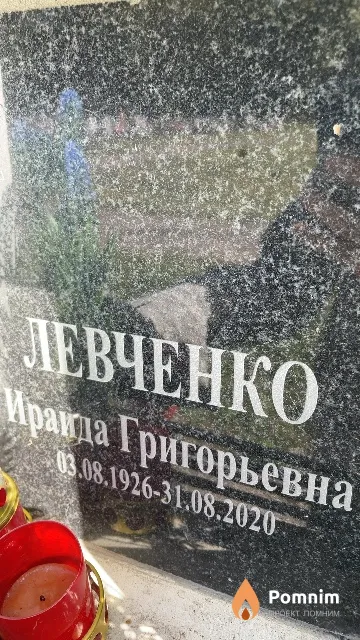 Левченко Иранда Григорьевна