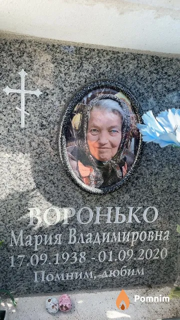 Воронько Мария Владимировна