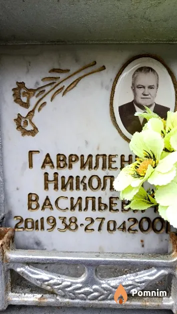 Гавриленко Николай Васильевич