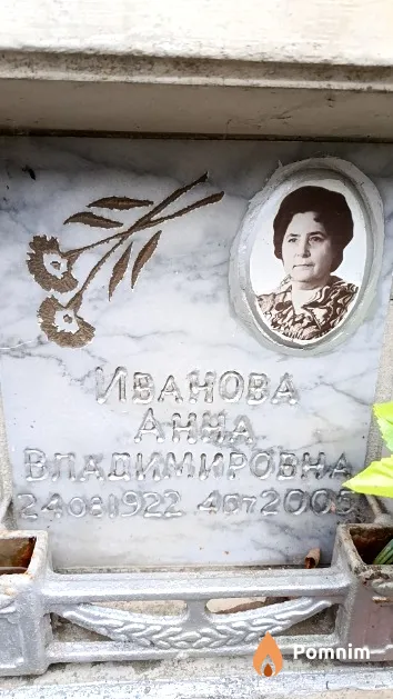 Иванова Анна Владимировна