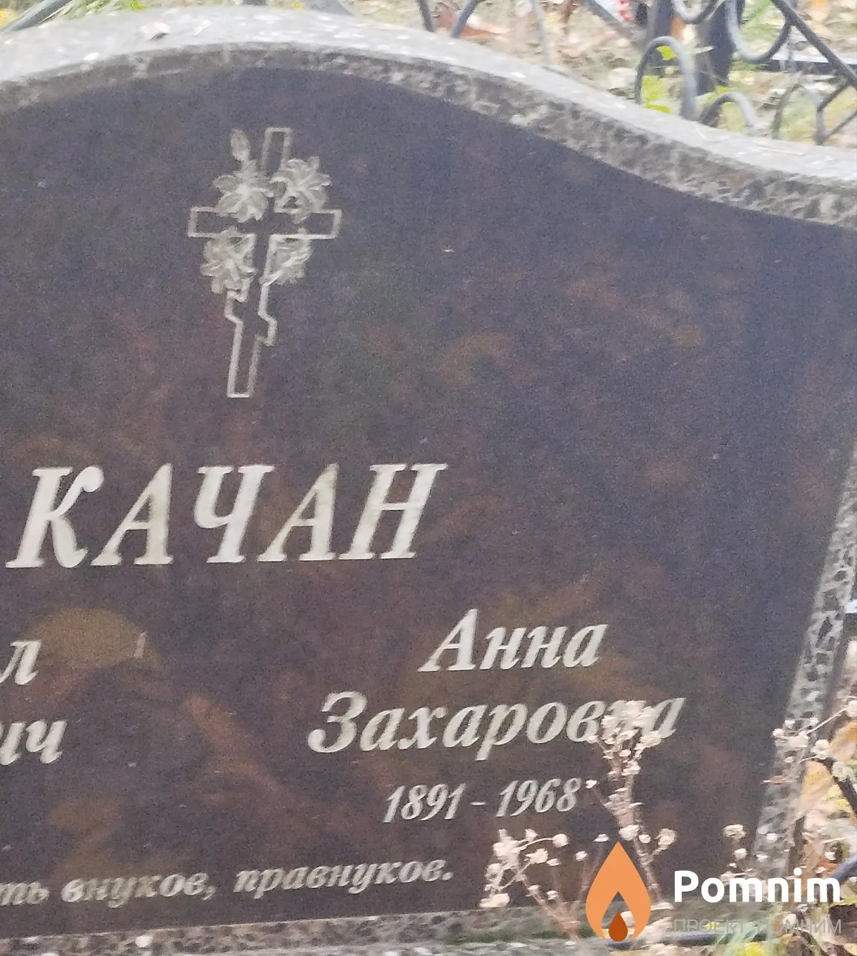 Качан Анна Захаровна
