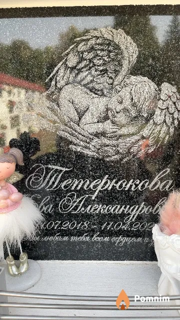 Тетерюкова Ева Александровна