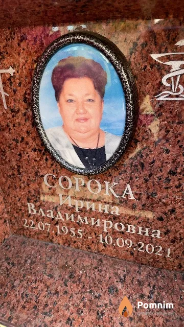Сорока Ирина Владимировна