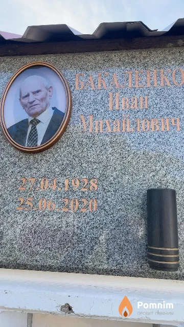 Бакаленко Иван Михайлович