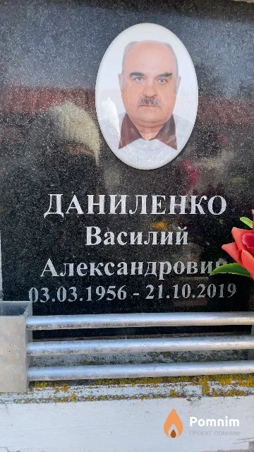 Даниленко Василий Александрович