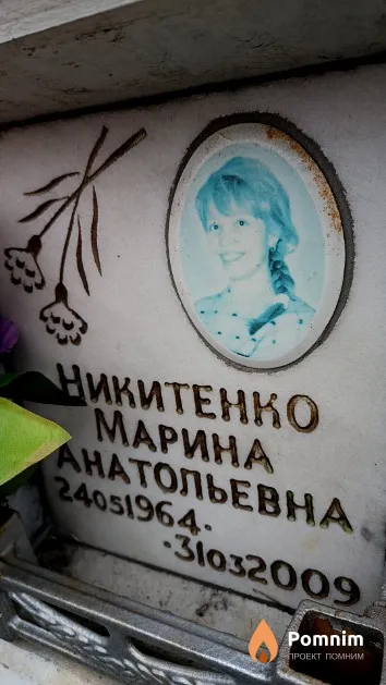 Никитенко Марина Анатольевна