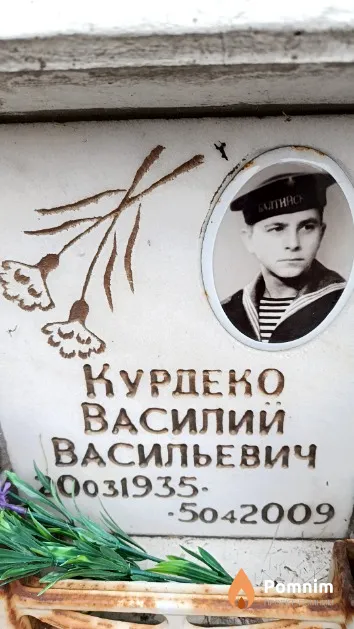 Курдеко Василий Васильевич