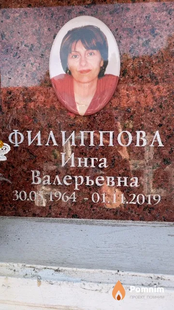 Филиппова Инга Валерьевна