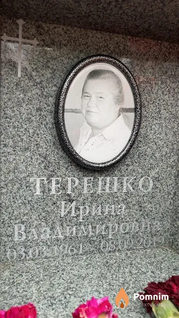 Терешко Ирина Владимировна
