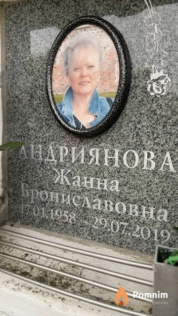 Андриянова Жанна Брониславовна