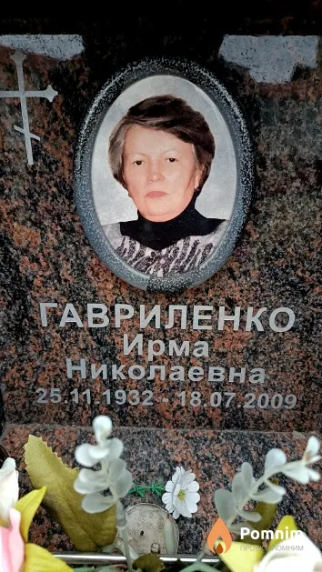 Гавриленко Ирма Николаевна