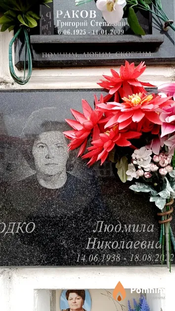 Колодко Людмила Николаевна