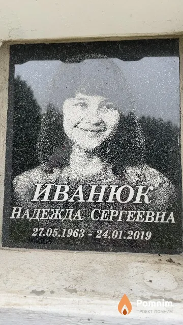 Иванюк Надежда Сергеевна