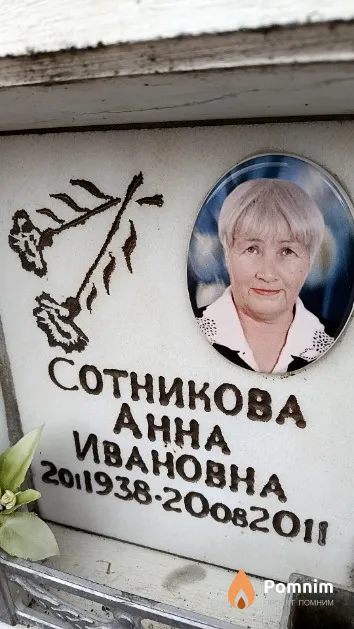 Сотникова Aнна Ивановна
