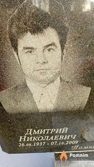 Журавский Дмитрий Николаевич
