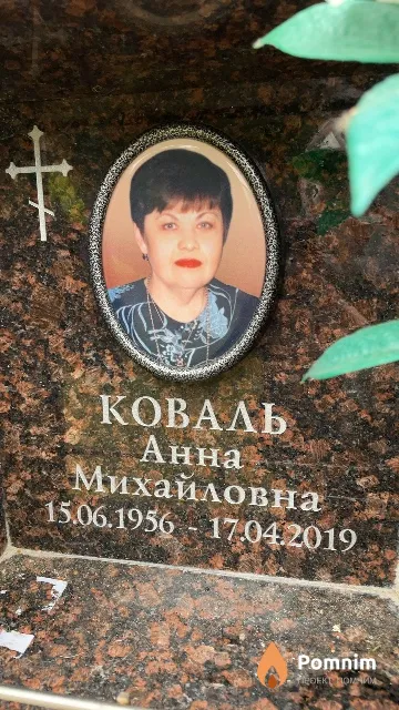 Коваль Анна Михайловна