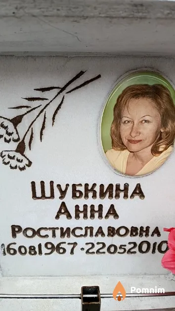 Шубкина Анна Ростиславовна