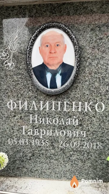 Филипенко Николай Таврилович