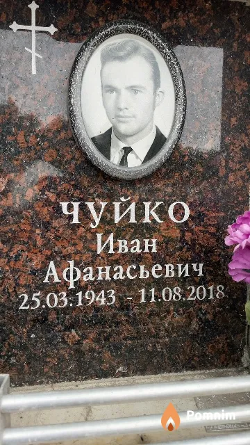 Чуйко Иван Афанасьевич