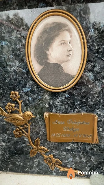 Шакун Алла Федоровна