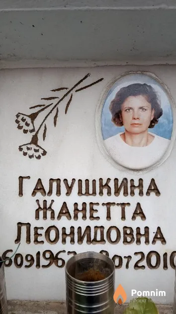 Галушкина Жанетта Леонидовна