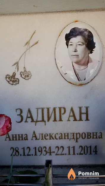 Задиран Анна Александровна
