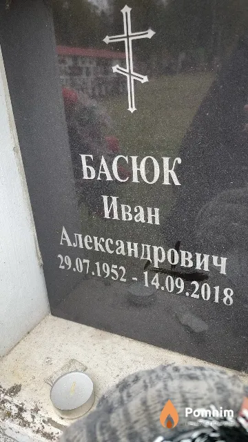 Басюк Иван Александрович