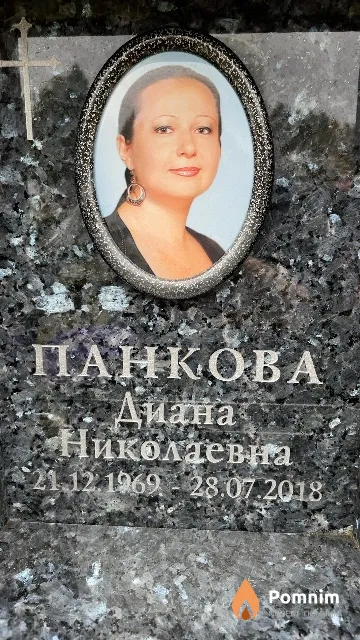 Панкова Диана Николаевна