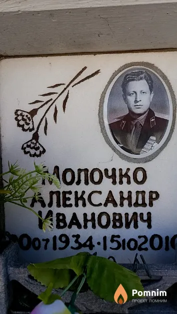 Молочко Александр Иванович