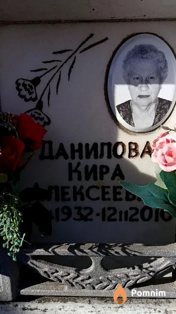 Данилова Кира Алексеевна