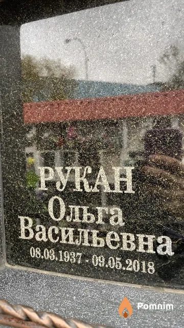Рукан Ольга Васильевна
