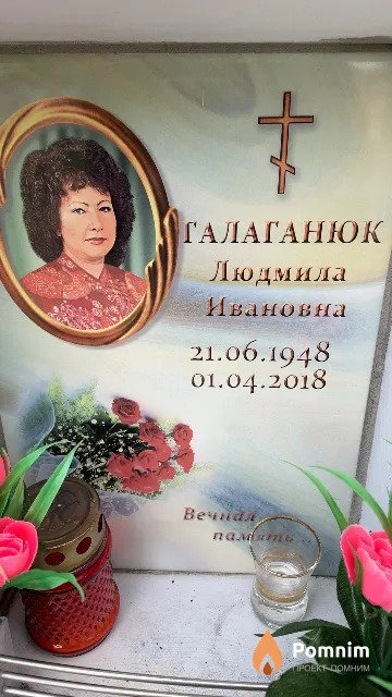 Галаганюк Людмила Ивановна