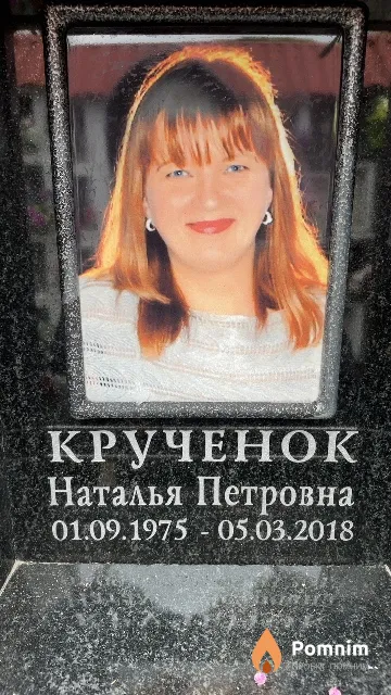 Крученок Наталья Петровна