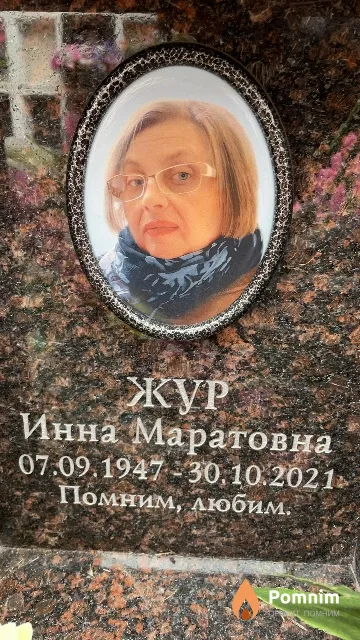 Жур Инна Маратовна