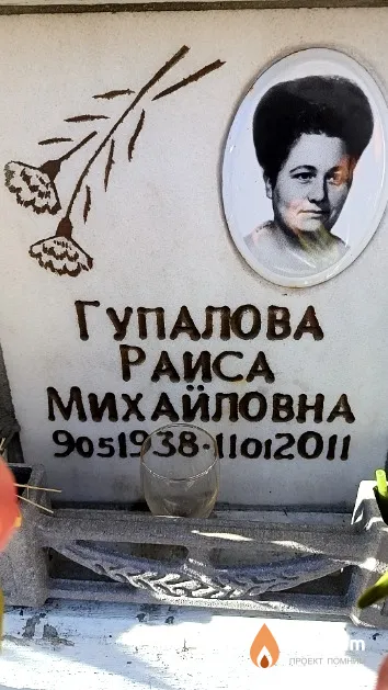 Гупалова Раиса Михайловна