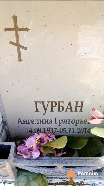 Гурбан Ангелина Григорьевна