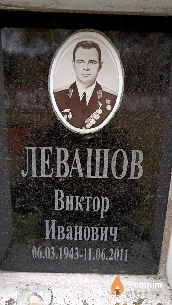 Левашов Виктор Иванович