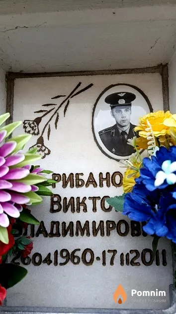 Грибанов Виктор Владимирович