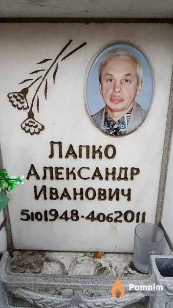 Лапко Александр Иванович