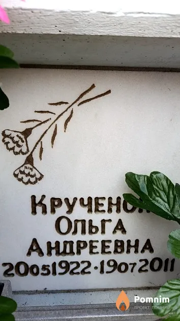 Крученок Ольга Андреевна